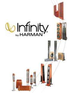 Infinity has been making high performance loudspeakers for more than 