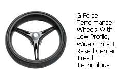  Wheel Mechanism Guarantees Perfect Front Wheel Alignment Storage