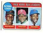 1967 Topps NL Home Run Leaders 244 Hank Aaron Richie Allen Willie Mays 
