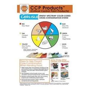  Spectrum® Color Coded Cross Contamination Wall Chart 