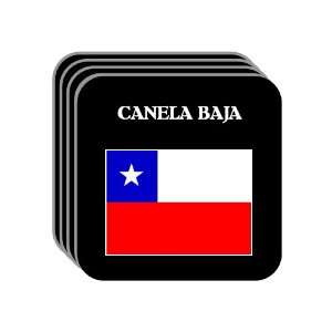  Chile   CANELA BAJA Set of 4 Mini Mousepad Coasters 