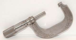 Starrett No.214C 1   2 2 Inch Micrometer Machinist Tool Caliper 