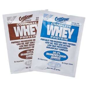  Cytomax Proformance Compete Whey Protein Box of 24 Packets 
