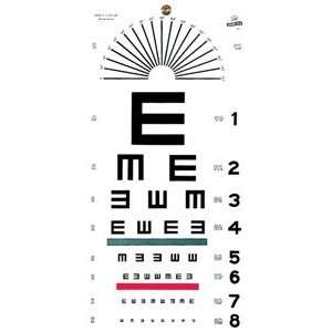 Illiterate Plastic Eye Chart 22 x 11 Health & Personal 