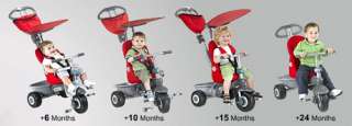 The Smart Trike Recliner evolves from a baby push trike to an 