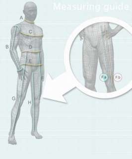   Chest Place the tape underneath your armpits and then measure snugly