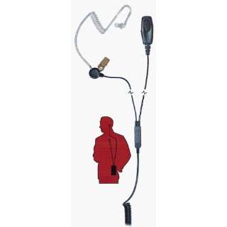  Sentry 2 Wire Surveillance Microphone