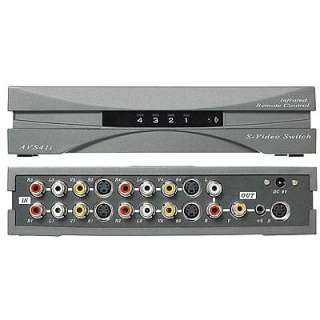   audio composite s video signals for output to one tv home theater or