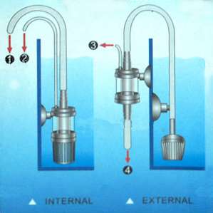 Co2 Filter Diffusor für Außenfilter 60~600L Neu Filter Diffusor für 