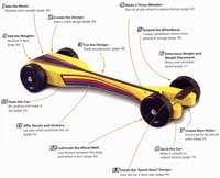 Pinewood Derby Speed Secrets Book Building the Car Body