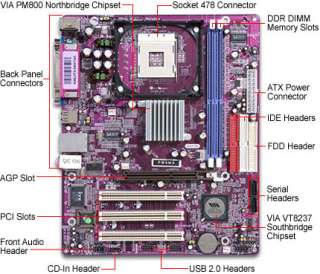 Mach Speed Matrix PM9MS VIA Socket 478 Micro ATX Motherboard / AGP 8X 