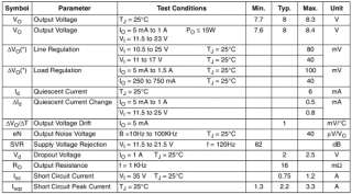   régulateur de tension positif 7808 CMS lot de 10    8V