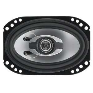  Sound Storm GS246 4 x 6 2 Way 200 Watt Speakers(pair) Car 