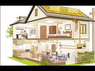   160 Watt High Efficiency Polycrystalline Solar Power Kit Automotive