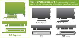  XFX ATI Radeon HD 4850 1 GB DDR3 2DVI/HDTV PCI Express 