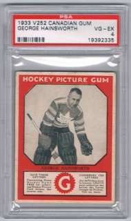1933 V252 Canadian Gum #28 George Hainsworth PSA 4  